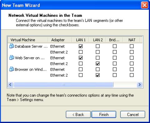 �������� ������� ����������� ����������� ����� � ���������