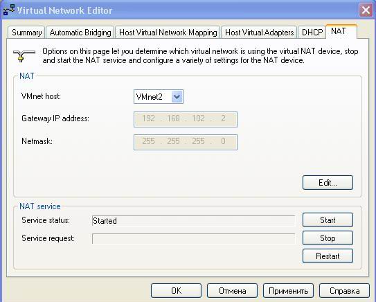 ��������� NAT